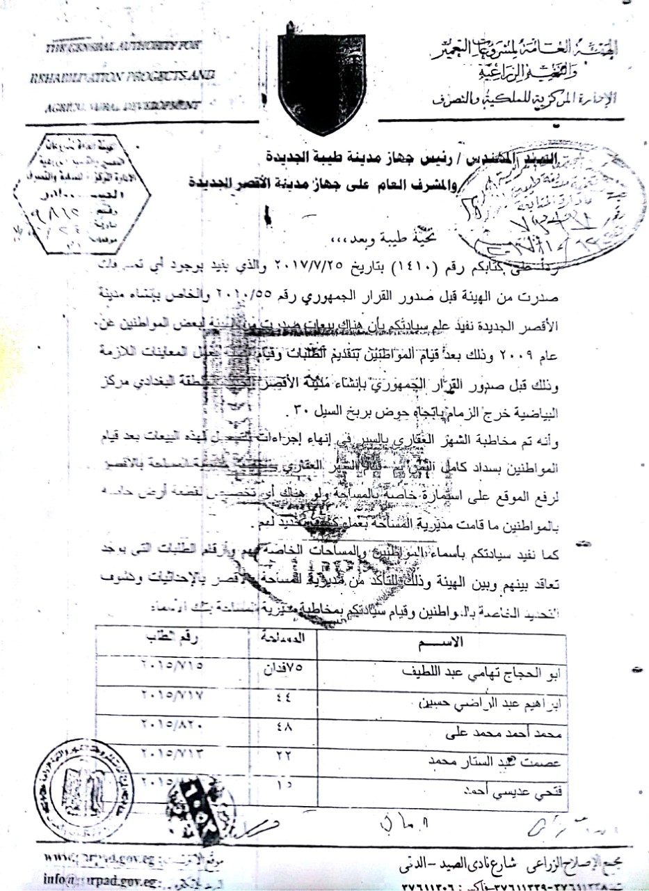 أزمة لعشرات الأراضي والمشروعات بمدينة البياضية بعد مقترح تخطيط مدينة الأقصر الجديدة (3)