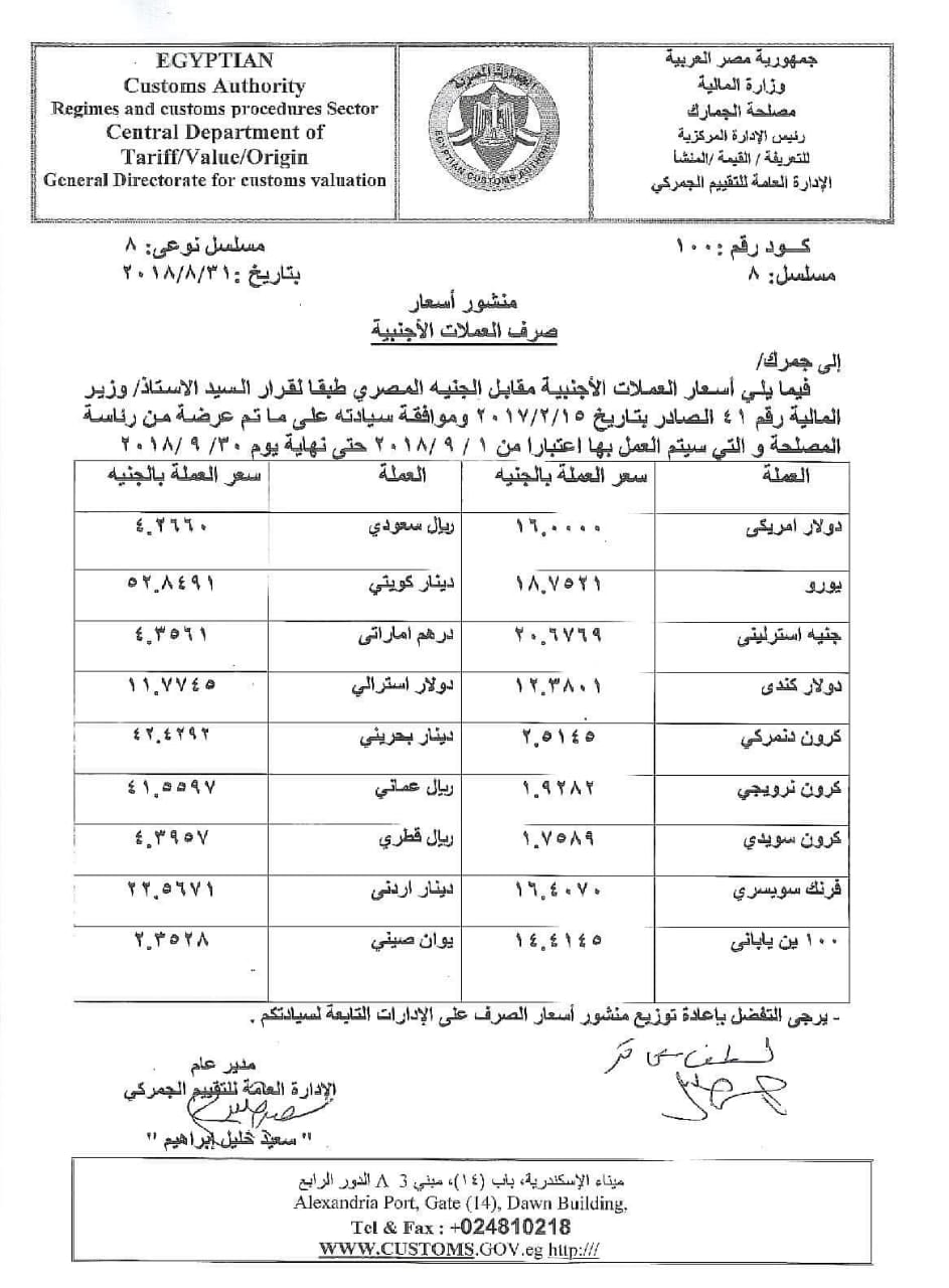 أسعار الدولار الجمركى