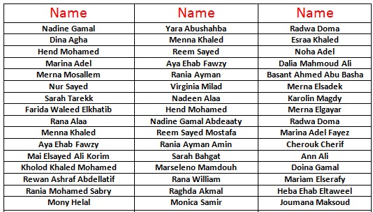 أسماء المقبولات للمقابلة الشخصية لـ miss egypt (1)