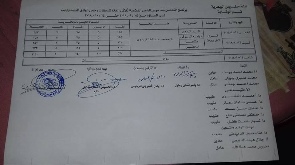  القرى التى يتم التحصين بها