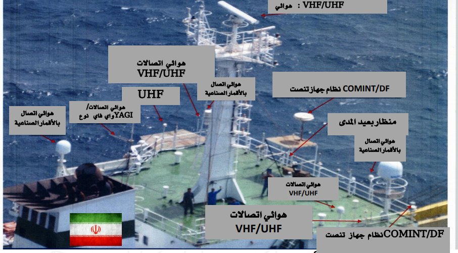 إيران تستخدم اجهزة تنصت بالبحر الاحمر