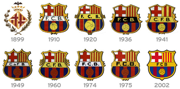 تطور شعار نادى برشلونة على مر التاريخ