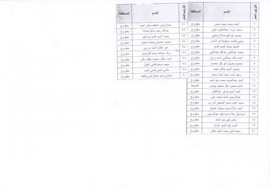 أسماء-الطلاب-المقبولين-بمدرسة-الضبعة-2