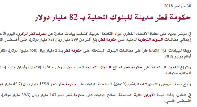 الاقتصاد القطرى