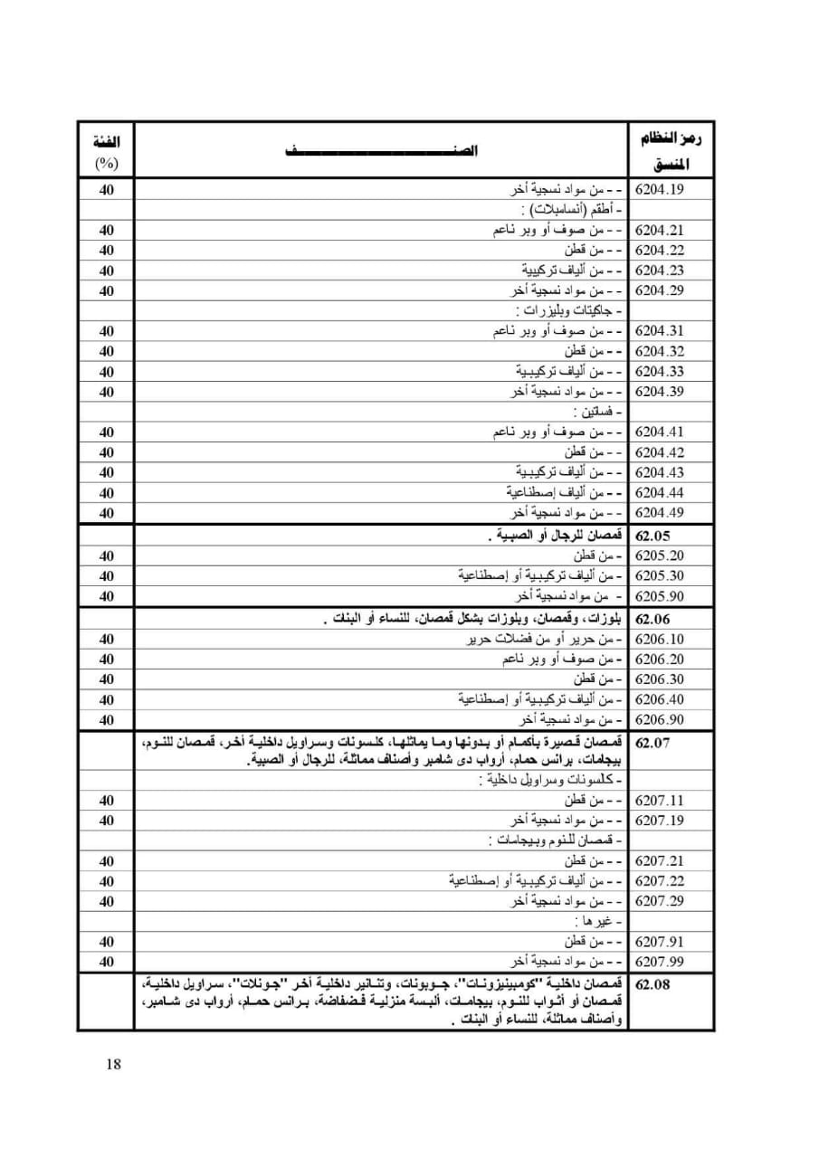 WhatsApp image 2019-01-01 at 11.39.33 hours WhatsApp image 2019-01-01 at 11.39.33 hours
