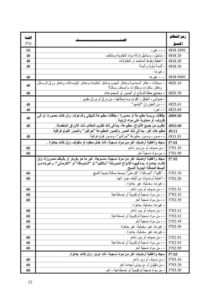 WhatsApp image 2019-01-01 at 11.39.24 AM WhatsApp image 2019-01-01 at 11.39.24 AM