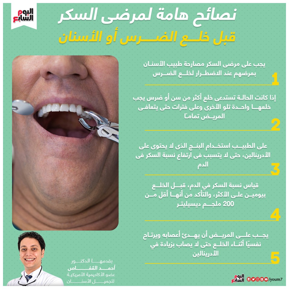 مريض سكر وهتخلع ضرسك دكتور أحمد القفاص هيقولك 5 نصائح مهمة قبل الخلع اليوم السابع