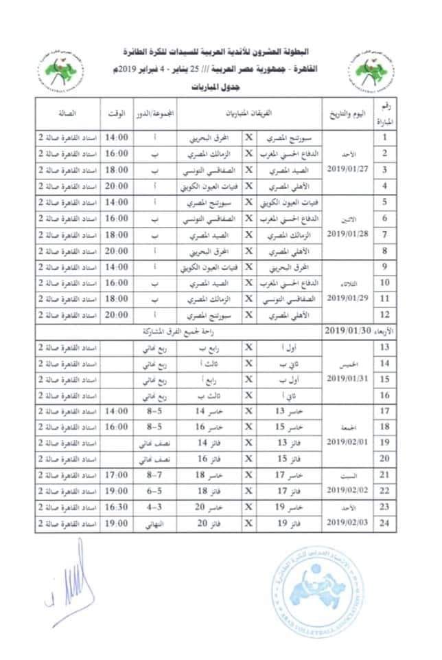 جدول البطولة العربية