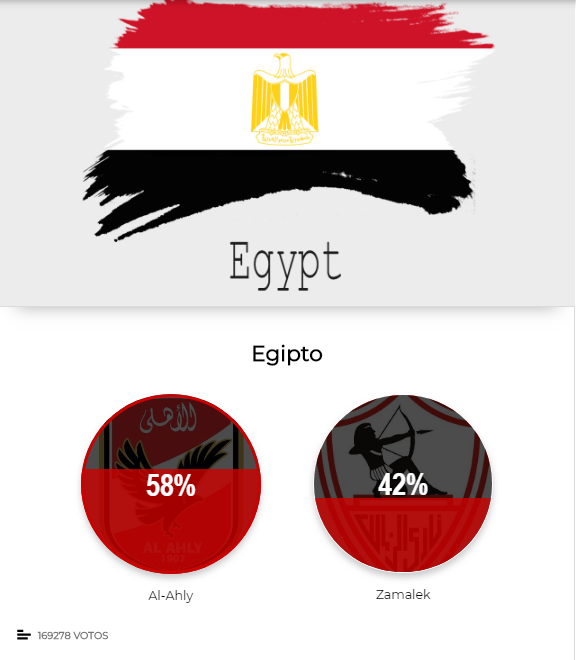 ØµÙØ±Ø© ÙÙ Ø§ÙØ§Ø³ØªÙتاء