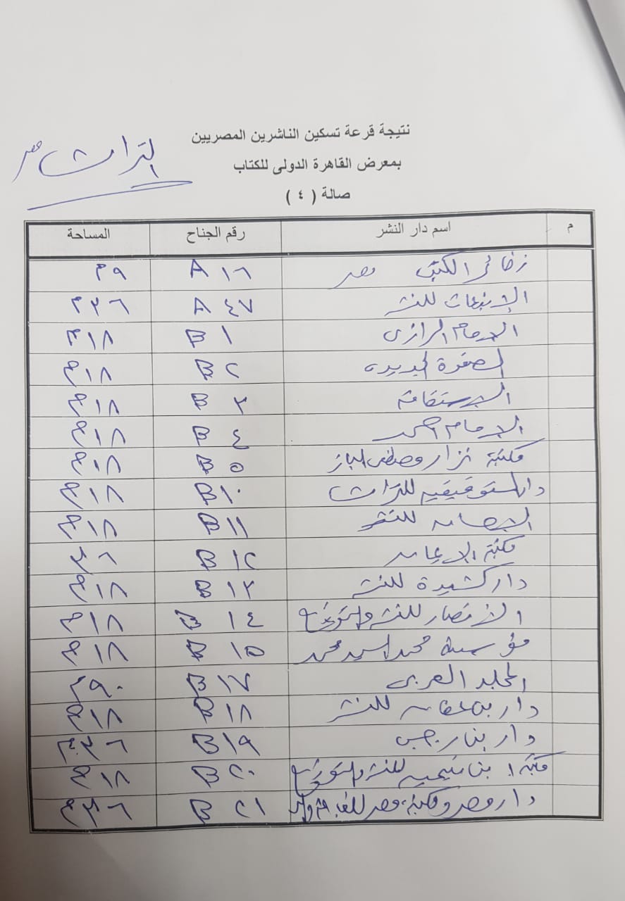 أماكن كل دار نشر مشاركة فى معرض القاهرة الدولى للكتاب (2)