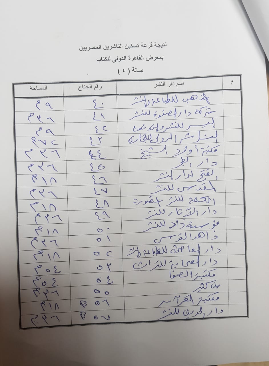أماكن كل دار نشر مشاركة فى معرض القاهرة الدولى للكتاب (9)