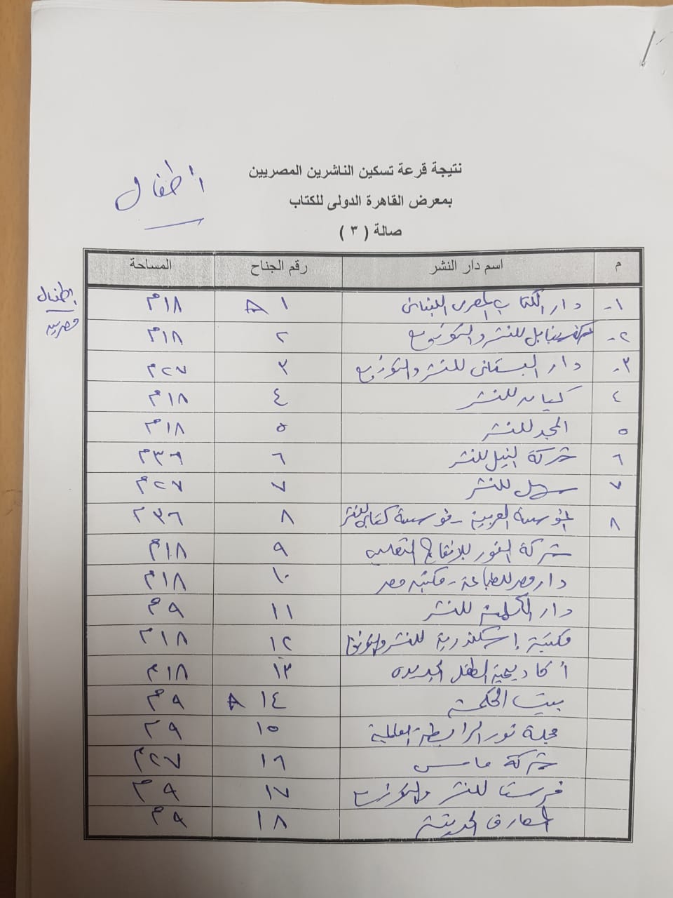 أماكن كل دار نشر مشاركة فى معرض القاهرة الدولى للكتاب (16)