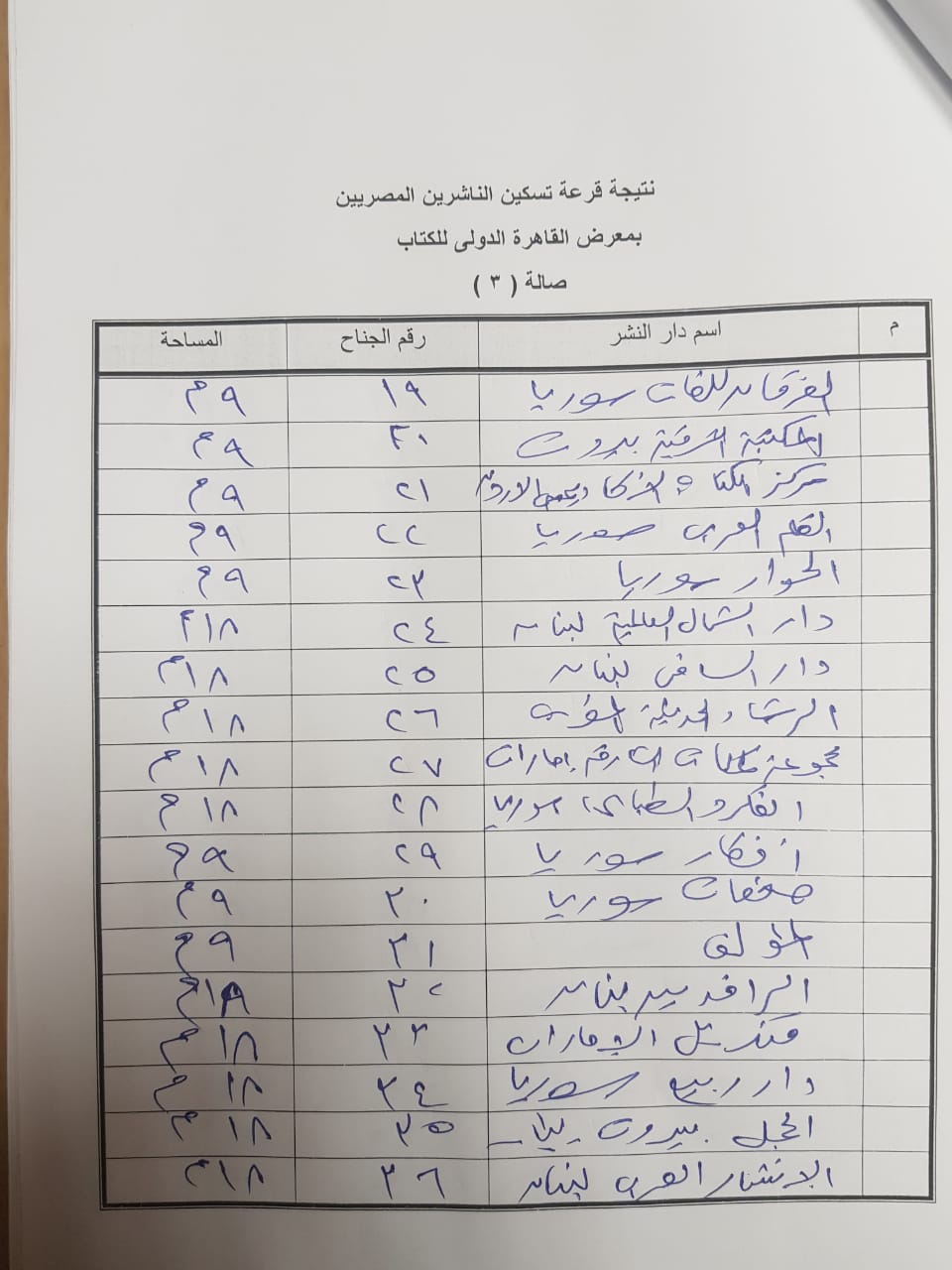 أماكن كل دار نشر مشاركة فى معرض القاهرة الدولى للكتاب (15)