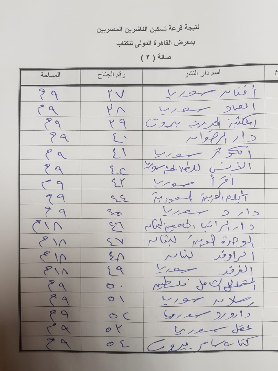 أماكن كل دار نشر مشاركة فى معرض القاهرة الدولى للكتاب (5)