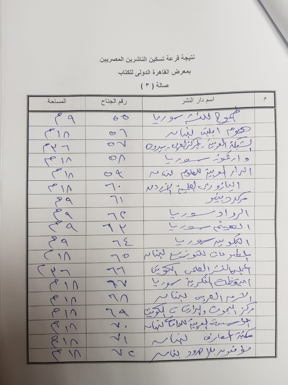 أماكن كل دار نشر مشاركة فى معرض القاهرة الدولى للكتاب (8)