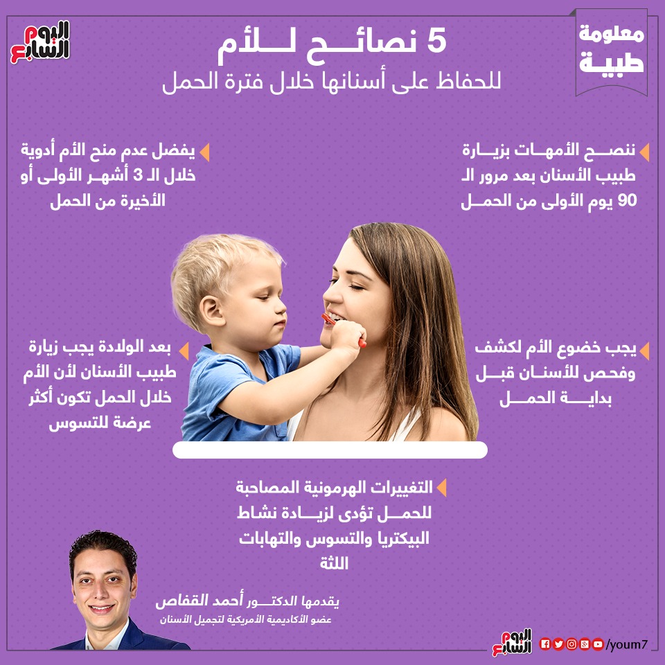 إنفوجراف توضيحى للدكتور أحمد القفاص يتضمن نصائح هامة للأمهات