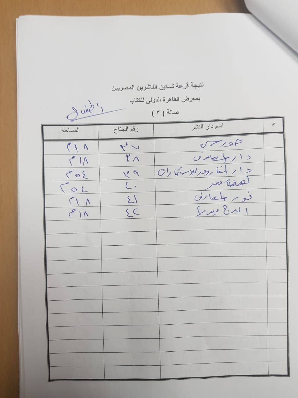 أماكن كل دار نشر مشاركة فى معرض القاهرة الدولى للكتاب (3)