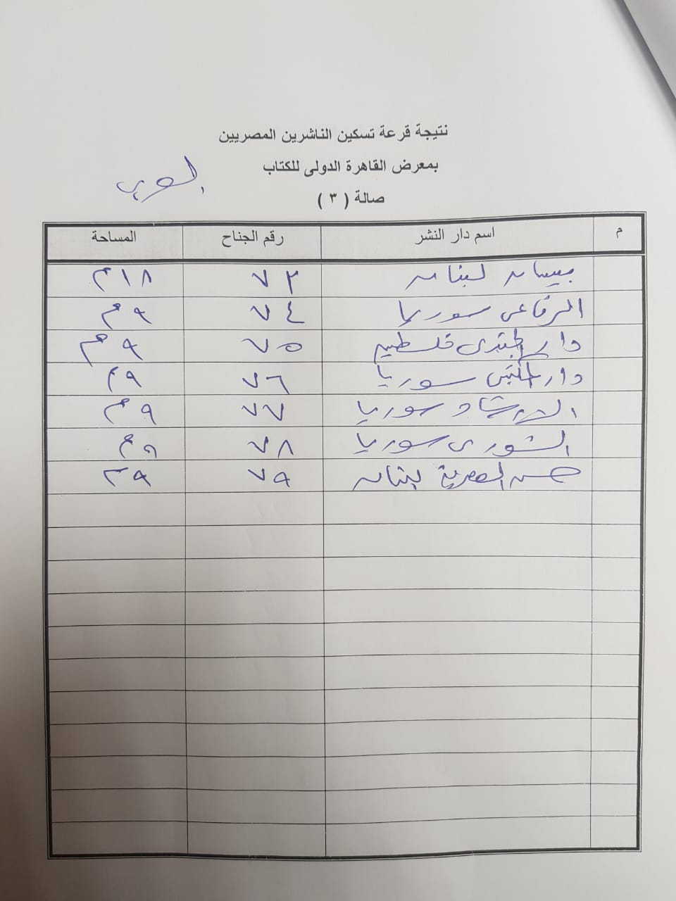 أماكن كل دار نشر مشاركة فى معرض القاهرة الدولى للكتاب (4)