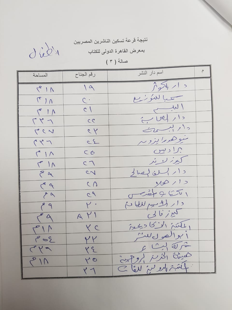 أماكن كل دار نشر مشاركة فى معرض القاهرة الدولى للكتاب (10)