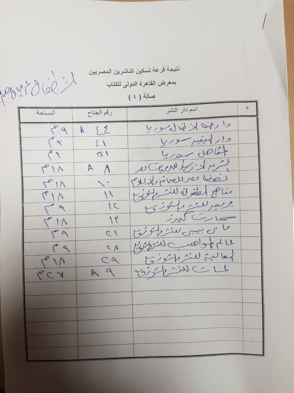 أماكن كل دار نشر مشاركة فى معرض القاهرة الدولى للكتاب (13)