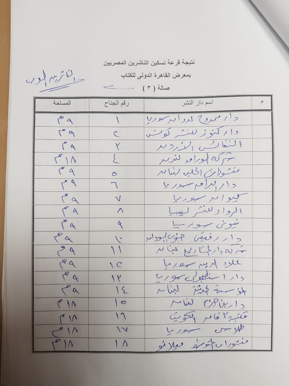 أماكن كل دار نشر مشاركة فى معرض القاهرة الدولى للكتاب (6)