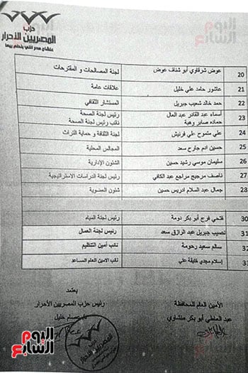 حزب المصريين الأحرار (2)