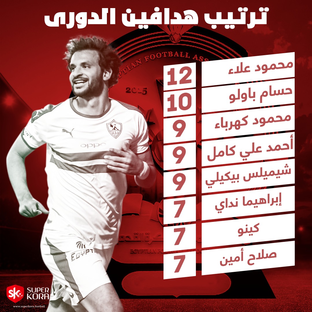 9059b3cf-e53f-4105-8813-31c093def7c2 9059b3cf-e53f-4105-8813-31c093def7c2