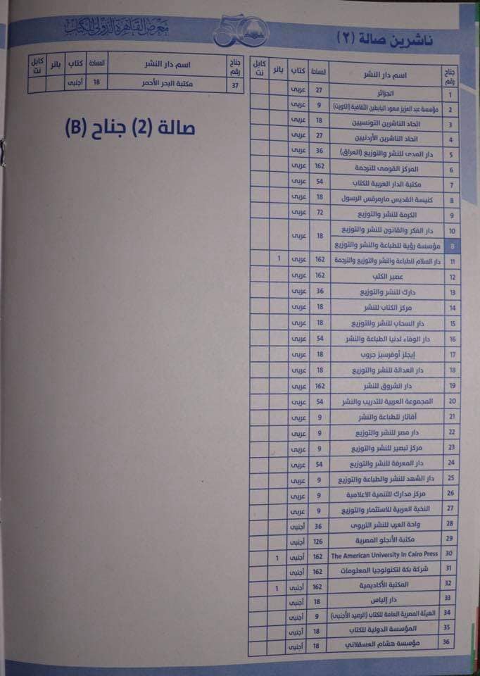 Ø¹Ø§ÙŠØ² ØªØ¹Ø±Ù Ù…ÙƒØ§Ù† Ø¯ÙˆØ± Ù†Ø´Ø± Ø´Ø§Ù‡Ø¯ Ø®Ø±ÙŠØ·Ø© Ù…Ø¹Ø±Ø¶ Ø§Ù„Ù‚Ø§Ù‡Ø±Ø© Ø§Ù„Ø¯ÙˆÙ„Ù‰ Ù„Ù„ÙƒØªØ§Ø¨ Ø§Ù„ÙŠÙˆÙ… Ø§Ù„Ø³Ø§Ø¨Ø¹