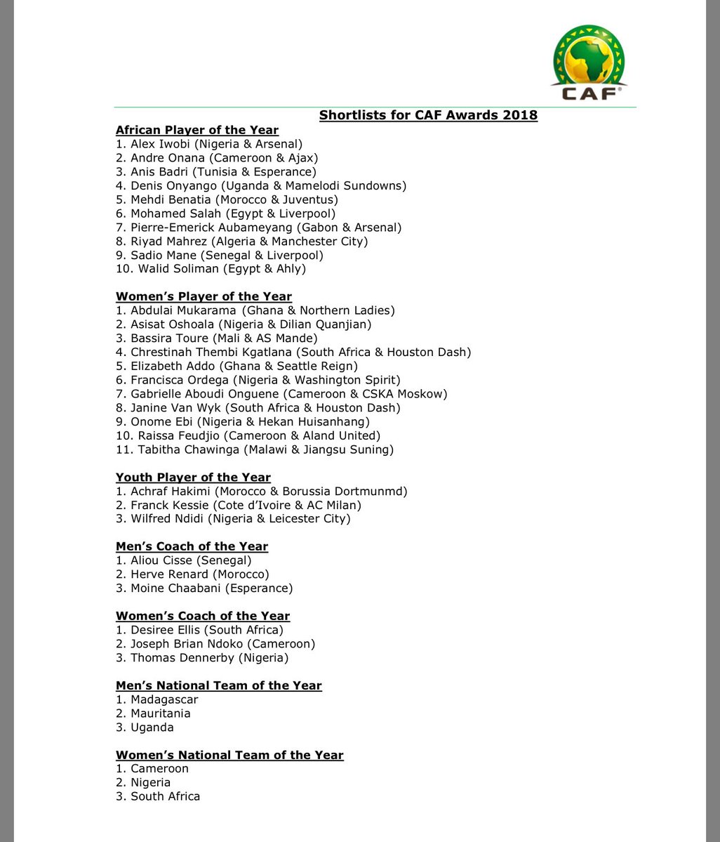 القائمة النهائية للمرشحين لجائزة الأفضل فى إفريقيا