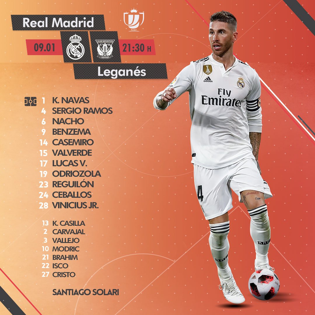 تشكيل ريال مدريد