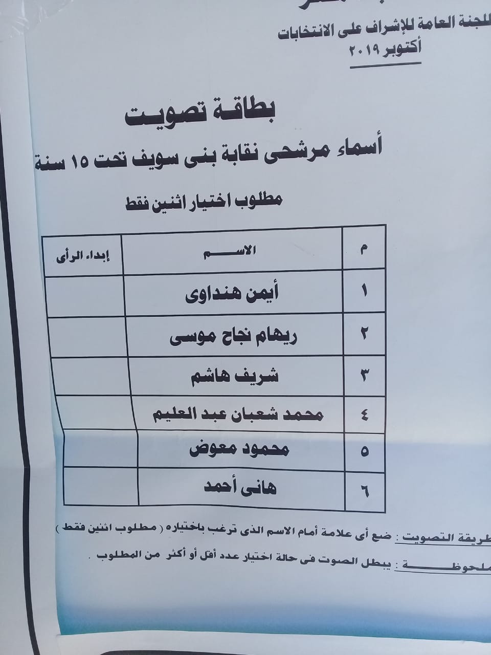 انتخابات اطباء بنى سويف  (6)