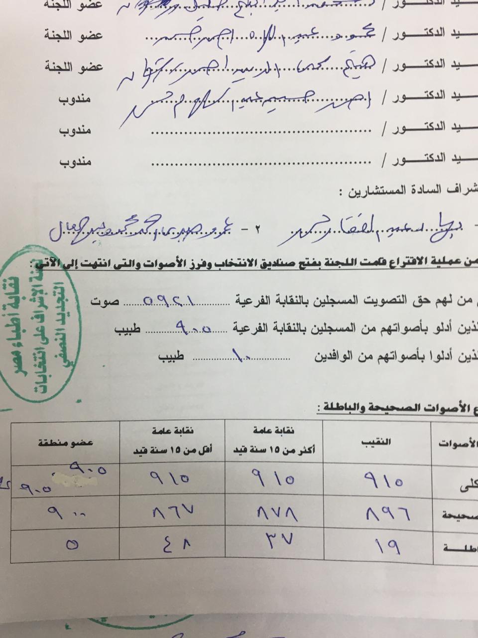 محاضر فرز انتخابات نقابة الطباء بسوهاج (2)