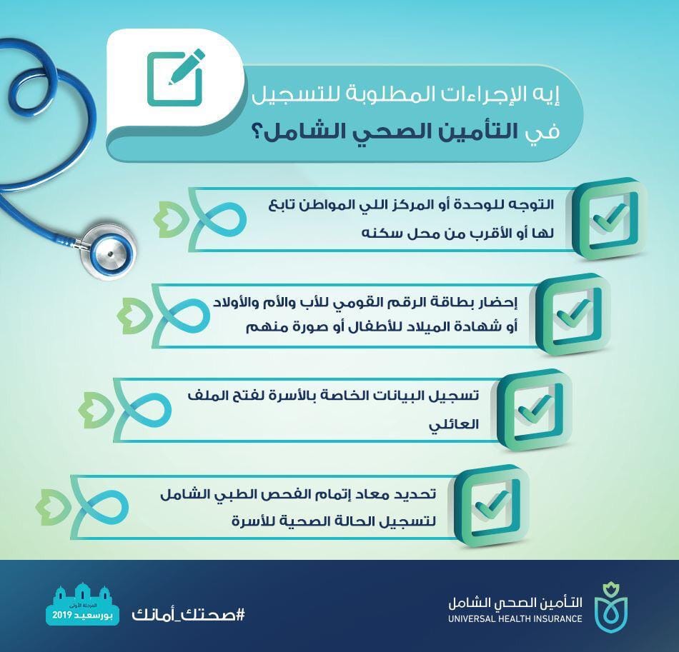 صحة الأقصر تعلن توزيع منشورات بأماكن وطرق التسجيل بـالتأمين الصحي الشامل (2)