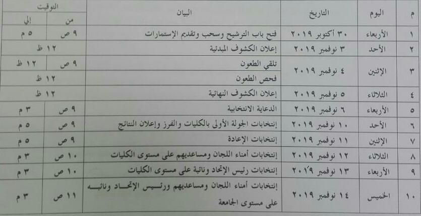 جدول انتخابات اتحاد الطلاب بجامعه سوهاج