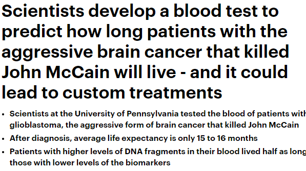 اختبار دم بسيط قادر على التنبؤ بفترة بقاء مريض سرطان المخ على قيد الحياة