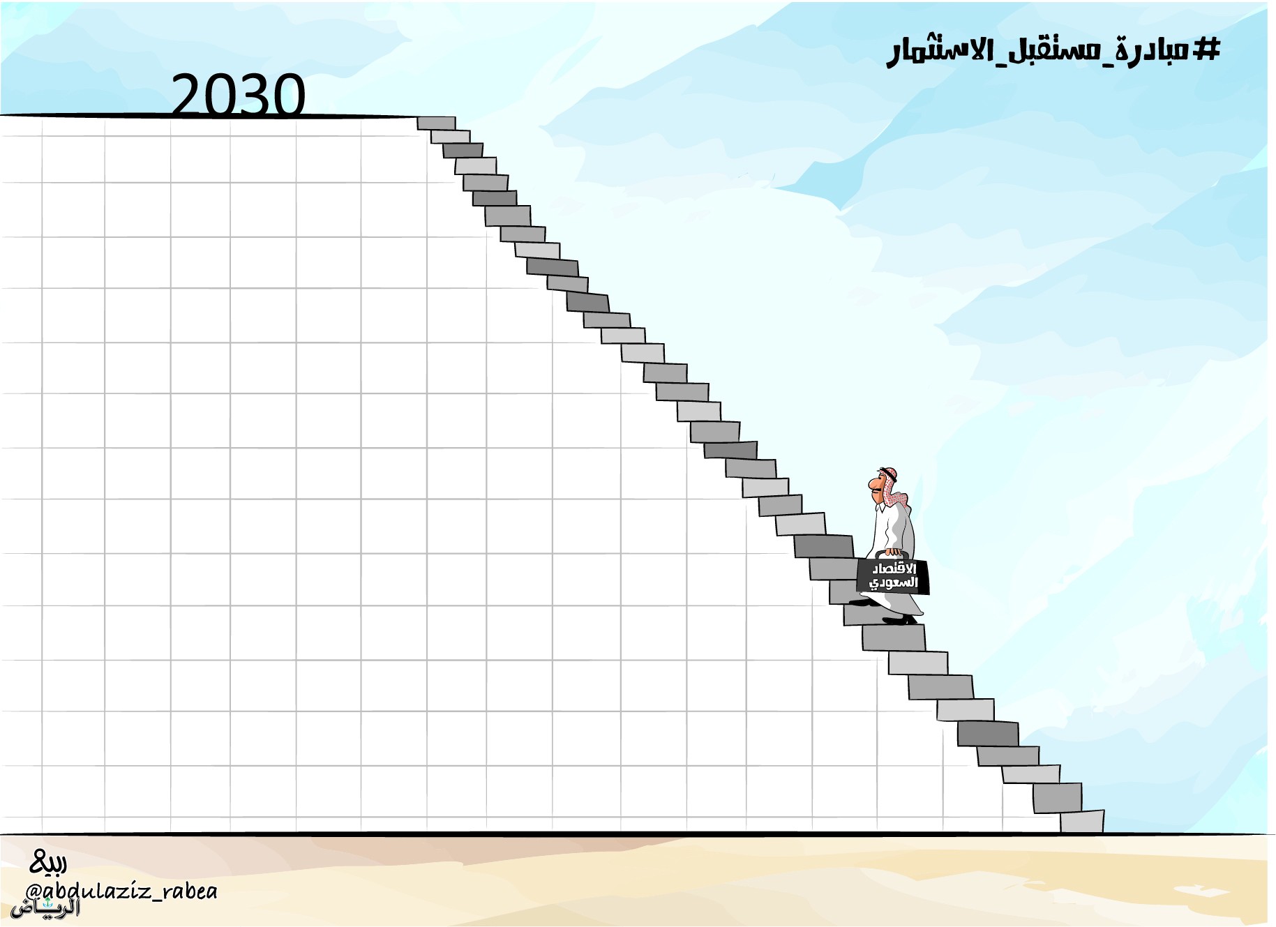 2030 الاقتصاد السعودى نحو القمة 