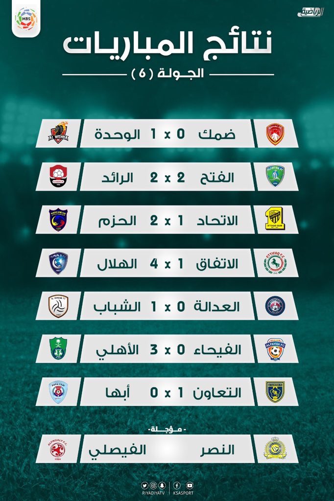 دوري السعودي | الدوري السعودي