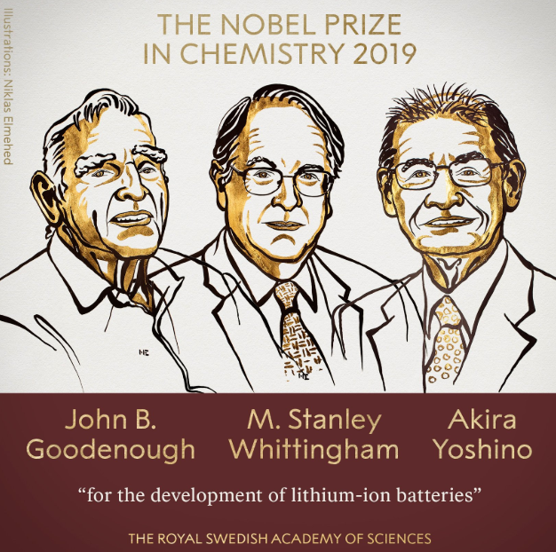جائزة نوبل فى الكيمياء