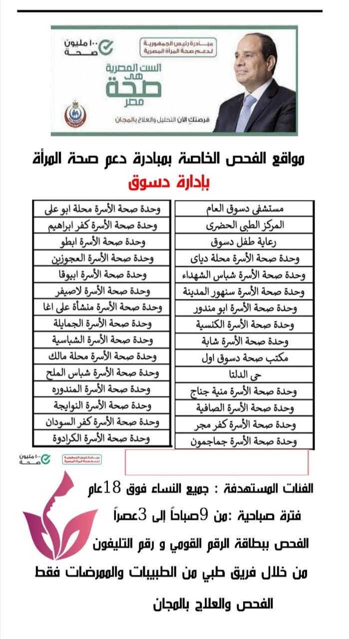 أماكن الكشف عن أورام الثدي والضغط والسكر والسمنة في محافظة كفر الشيخ (2)