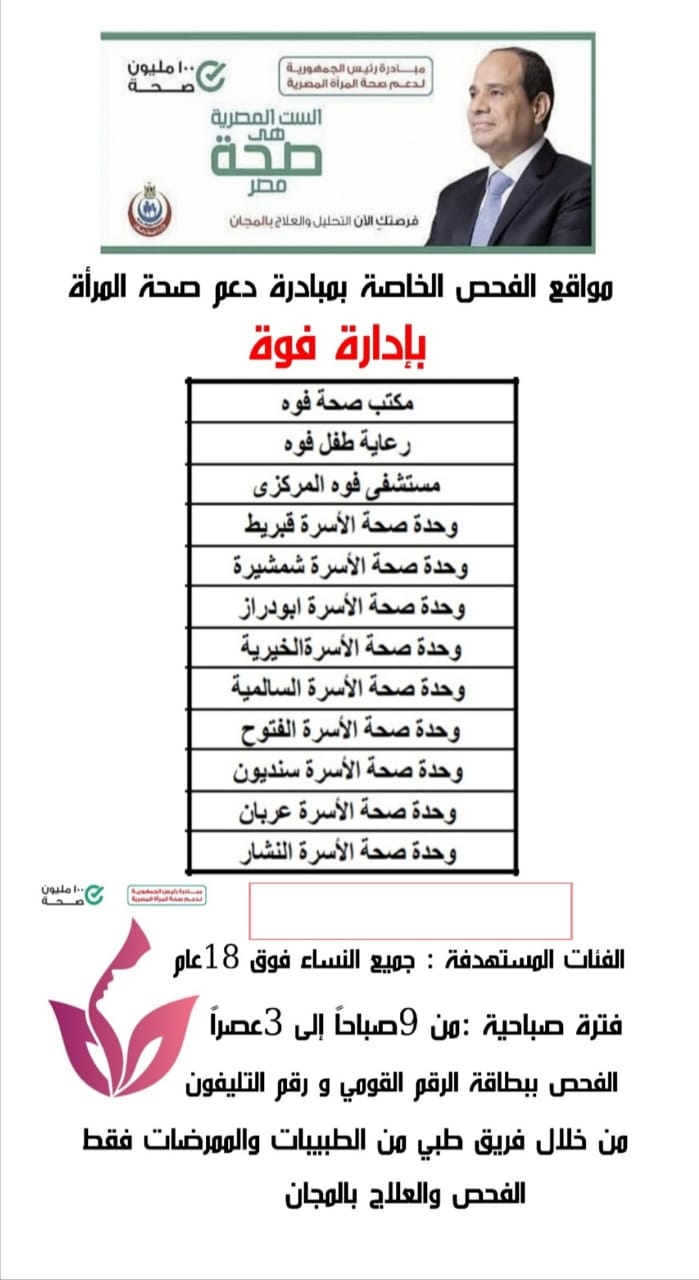 أماكن الكشف عن أورام الثدي والضغط والسكر والسمنة في محافظة كفر الشيخ (10)