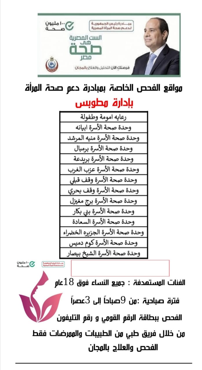 أماكن الكشف عن أورام الثدي والضغط والسكر والسمنة في محافظة كفر الشيخ (6)