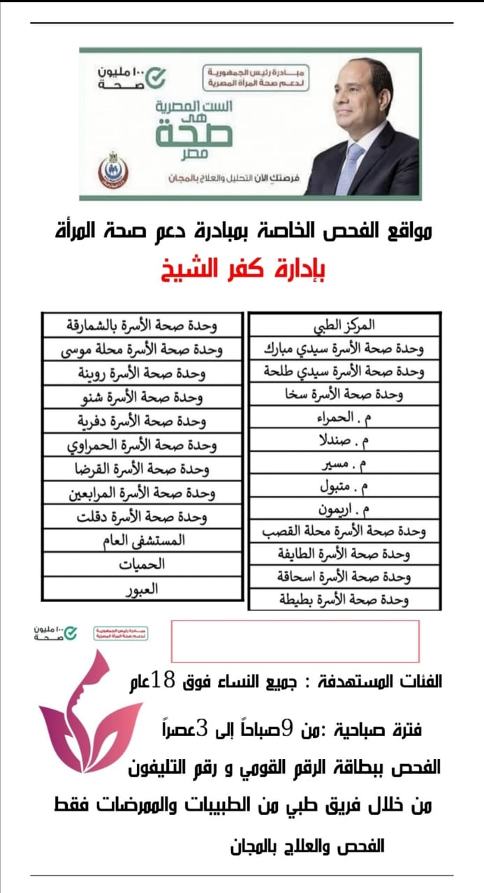 أماكن الكشف عن أورام الثدي والضغط والسكر والسمنة في محافظة كفر الشيخ (1)