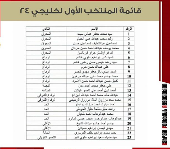 قائمة منتخب البحرين