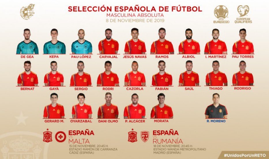قائمة منتخب اسبانيا