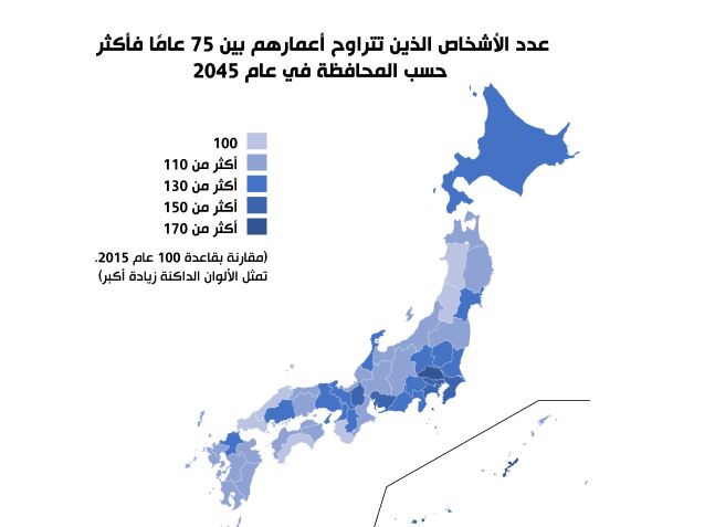 موز مقصف صعبة المنال  تقرير حكومى: انخفاض عدد سكان اليابان بأكثر من 20 مليون نسمة عام 2045 -  اليوم السابع