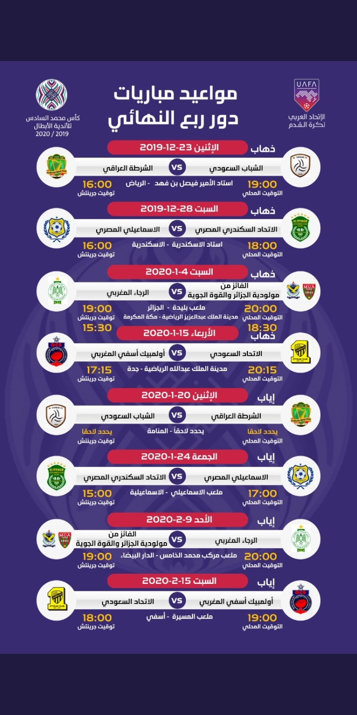 مواعيد مباريات دور ربع النهائى للبطولة العربية