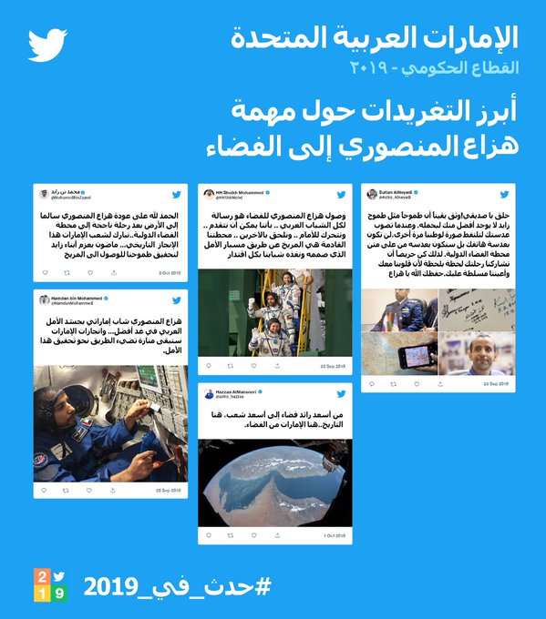 أبرز التغريدات فى الإمارات