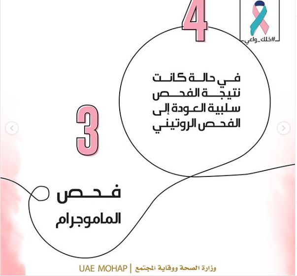 الوقاية من سرطان الثدي في الامارات 