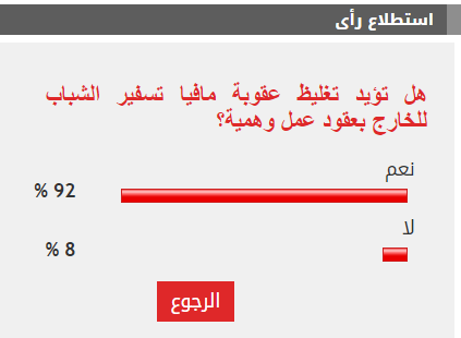 الاستطلاع الاستطلاع