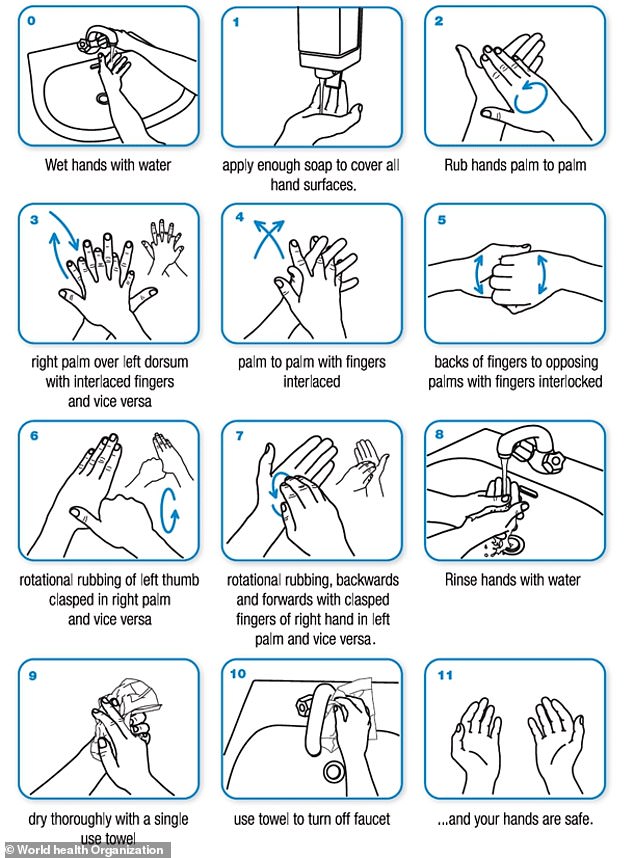 كيفية غسل اليدين بطريقة صحية لمنع نزلات البرد